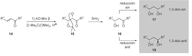 Investigación - Esquema 7