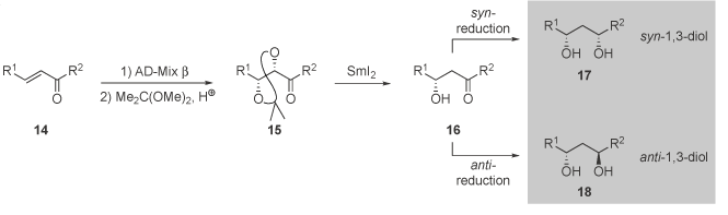Research - Scheme 7